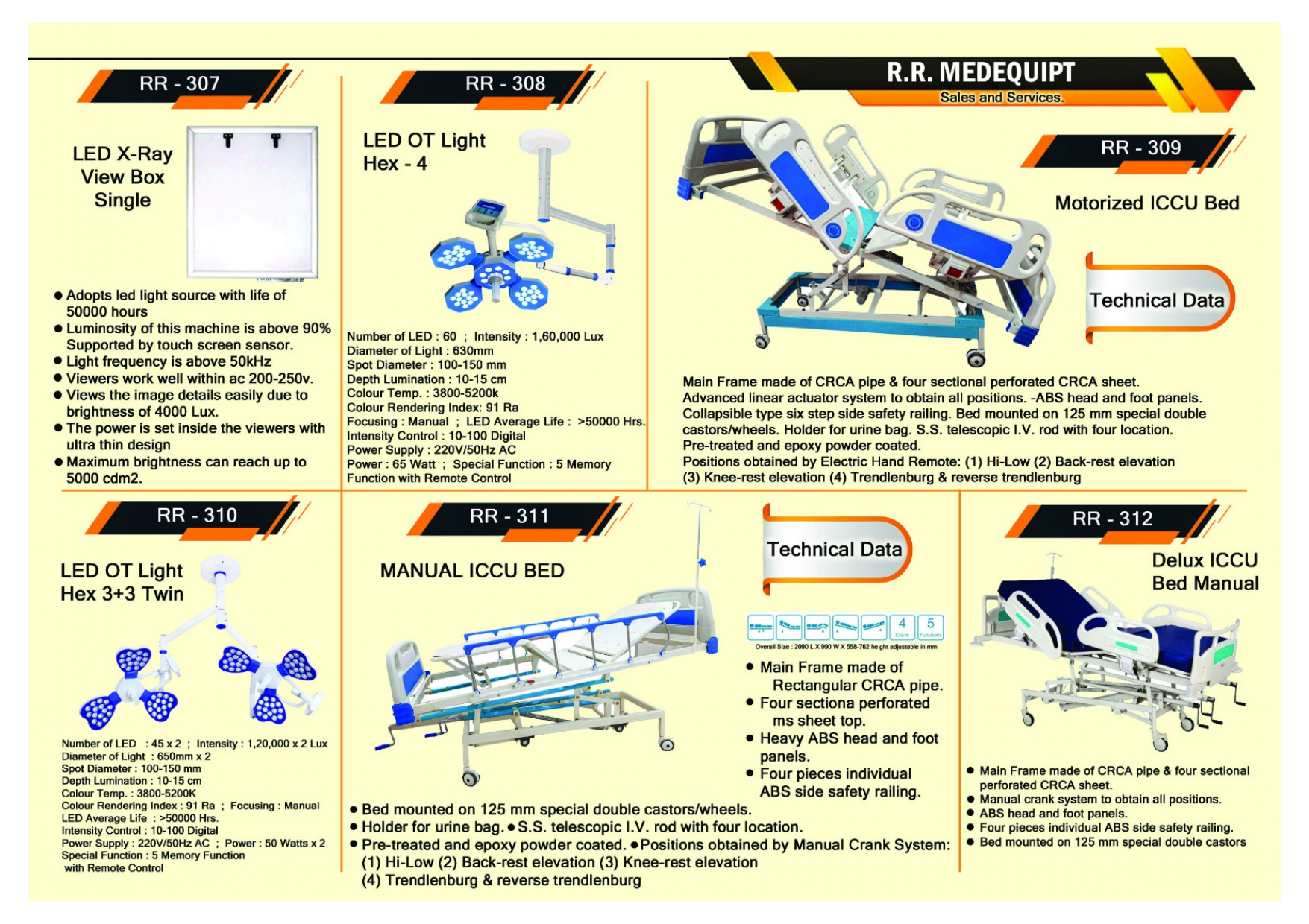 Product 4